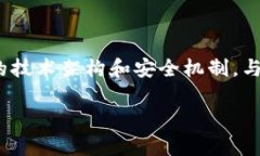 問い合わせpotential_tw比特币第三方钱包使用指南
