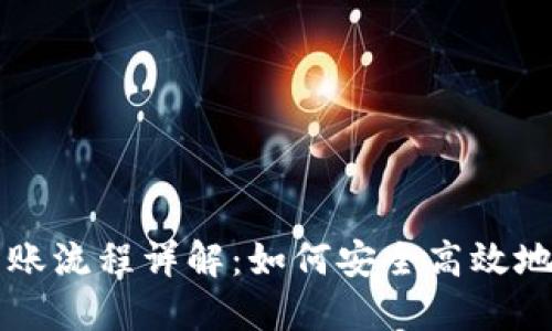 和关键词

:
  加密货币转账流程详解：如何安全高效地转移数字资产