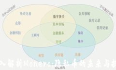 深入解析Monero：隐私币的未来与挑战