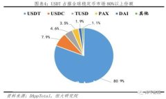 2023年全球可交易加密货币的国家一览