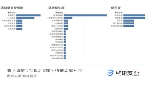 如何创建和使用虚拟币钱包：详尽指南