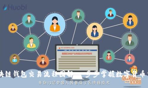区块链钱包交易流程图解：一步步掌握数字货币交易