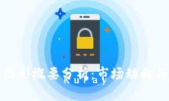 加密货币图形概要分析：市场动向与趋势解读