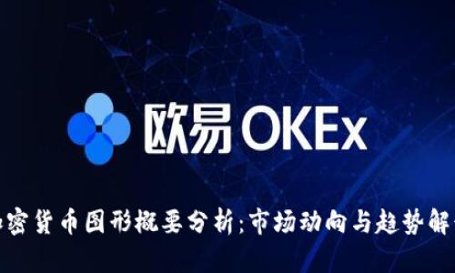 加密货币图形概要分析：市场动向与趋势解读