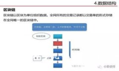 区块链钱包的多元化功能与应用分析
