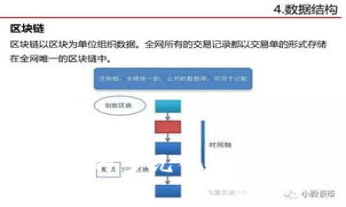区块链钱包的多元化功能与应用分析
