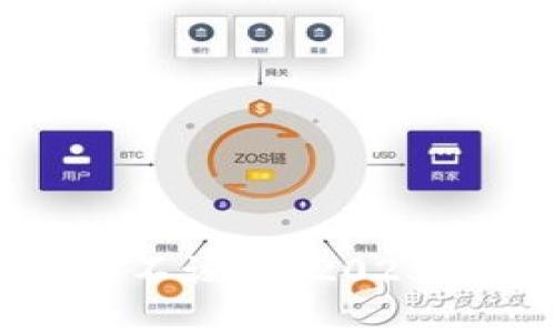 加密货币该不该买？2023年投资指南