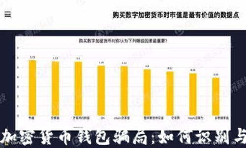 
揭秘加密货币钱包骗局：如何识别与防范