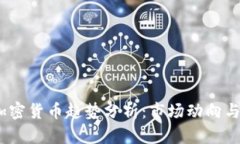 2022年加密货币趋势分析：市场动向与投资机遇