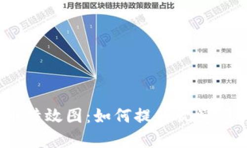 2023年加密货币特效图：如何提升视觉吸引力与投资价值