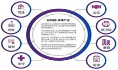 如何通过TP中心化钱包轻松转换USDT