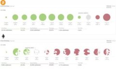 区块链数字货币交易平台及其数字钱包的全面解