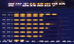 2023年国外加密货币政策全景分析：哪些国家有效