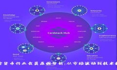 加密货币行业裁员原因分析：从市场波动到技术