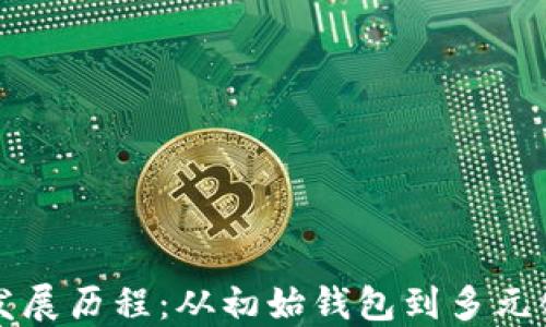 
以太坊钱包发展历程：从初始钱包到多元化生态的演变