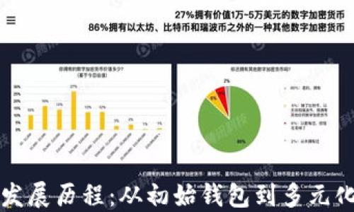 
以太坊钱包发展历程：从初始钱包到多元化生态的演变