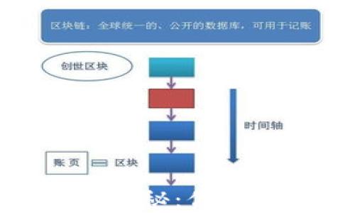 
加密货币基本属性揭秘：你必须了解的关键特征