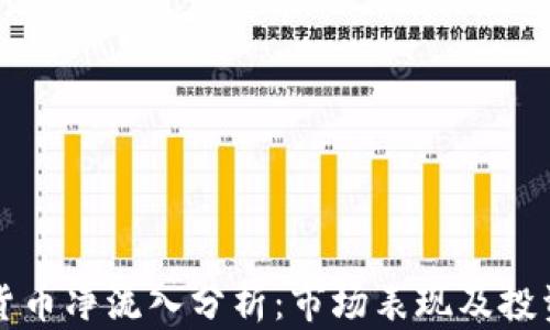 
加密货币净流入分析：市场表现及投资指引