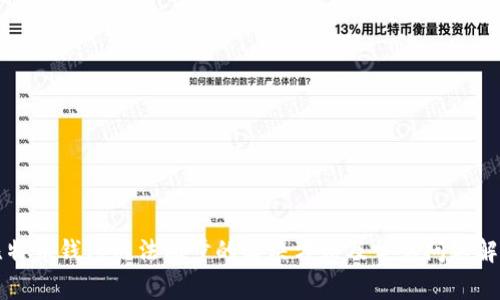 比特币钱包无法同步的解决方法及常见问题解析