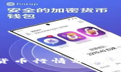 Bnb加密货币行情分析及投资策略