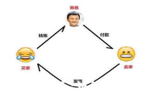 
区块链加密币钱包使用指南：如何选择和安全管理数字资产