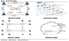 2023年最佳比特币钱包下载指南：安全、便捷与专