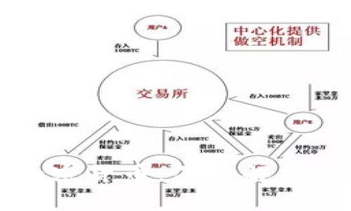 如何获得加密货币：深入解析与获取方式