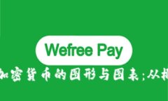 如何绘制加密货币的图形与图表：从概念到实践