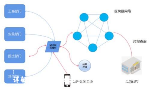 :
详解USDT钱包地址的模式与使用技巧