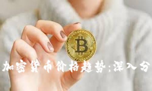 如何定义加密货币价格趋势：深入分析与预测