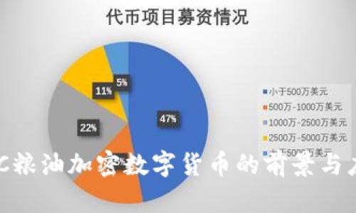 GOC粮油加密数字货币的前景与应用