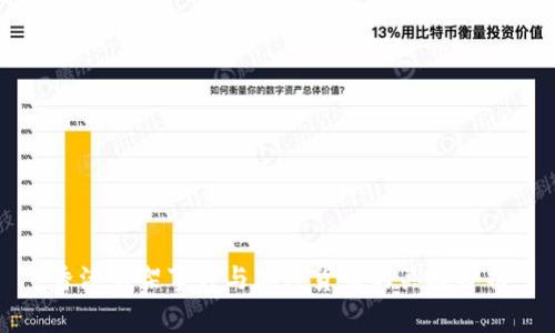香港绑架事件与加密货币的关联分析