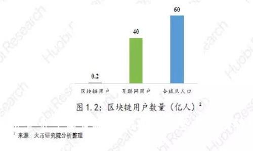 加密货币专家直播：掌握投资趋势与市场动态