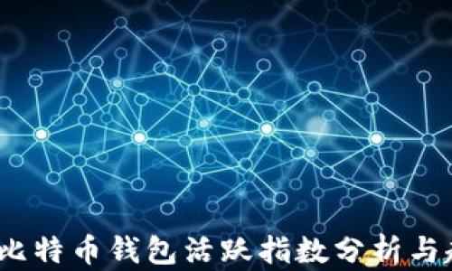 
2023年比特币钱包活跃指数分析与趋势预测