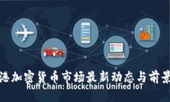 : 香港加密货币市场最新动态与前景分析