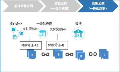 : 数字货币的加密技术与隐私保护解析
