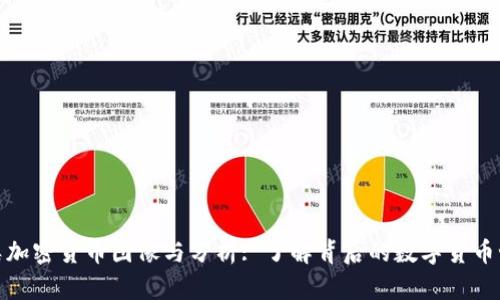 各类加密货币图像与分析: 了解背后的数字货币世界