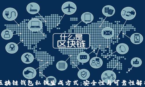 
区块链钱包私钥生成方式：安全性与可靠性解析
