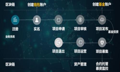 以太坊钱包能存NFT吗？全面解析与使用指南/

以太坊钱包,NFT,数字资产,加密货币/guanjianci

## 内容主体大纲

### 1. 引言
   - 介绍NFT及其发展背景
   - 以太坊在NFT中的重要性
   - 文章的目标和结构概述

### 2. 理解以太坊钱包
   - 以太坊钱包的类型
     - 热钱包与冷钱包
     - 软件钱包与硬件钱包
   - 如何选择合适的以太坊钱包

### 3. 什么是NFT
   - NFT的基本概念
   - NFT与传统数字资产的区别
   - NFT的应用场景

### 4. 以太坊钱包与NFT的关系
   - 以太坊钱包支持NFT的技术基础
   - 如何在以太坊钱包中存储NFT

### 5. 存储NFT的具体步骤
   - 创建或获取以太坊钱包
   - 铸造或购买NFT
   - 将NFT存储到以太坊钱包

### 6. 常见问题解答
   - NFT是否只在特定钱包中存储？
   - 可以将NFT转移到其他区块链吗？
   - 如果丢失以太坊钱包，NFT会丢失吗？
   - 如何查看以太坊钱包中的NFT？
   - NFT与ERC-20和ERC-721的区别？
   - NFT的未来发展趋势？

---

## 正文内容

### 一、引言

NFT（非同质化代币）近年来在数字艺术、游戏、音乐等多领域引起了广泛关注。这使得越来越多的人开始关注如何存储、交换、交易这些数字资产，而以太坊作为最主流的区块链技术之一，成为了NFT交易的主要平台之一。

在这一背景下，很多用户开始关注以太坊钱包能否存储NFT。本文将为您详细解析这一问题，以及如何使用以太坊钱包来安全存储NFT。

我们的目标是帮助读者了解以太坊钱包的类型及其与NFT的关系，以及具体的存储步骤和常见问题的解答。

### 二、理解以太坊钱包

#### 1. 以太坊钱包的类型

以太坊钱包是用于存储以太坊及其相关代币（包括NFT）的数字工具。根据不同的用途和安全性，以太坊钱包可分为以下几种类型：

##### 热钱包与冷钱包
热钱包是指在线钱包，它们连接互联网，便于交易和访问。冷钱包则是离线状态的存储，中间没有互联网连接，安全性高，适合长期存储资产。

##### 软件钱包与硬件钱包
软件钱包是应用程序，可以在手机或电脑上使用。当用户需要随时访问和交易时，软件钱包更加方便。硬件钱包是一种物理设备，专为存储加密货币而设计，提供更高的安全性。对于NFT来说，硬件钱包是非常推荐的选择。

#### 2. 如何选择合适的以太坊钱包

选择钱包时可以考虑以下几点：
- 安全性：硬件钱包通常更安全
- 易用性：软件钱包更便于日常使用
- 支持的代币类型：确认钱包支持NFT
- 用户社区和支持：活跃的用户社区和客服支持可以提供更好的使用体验

### 三、什么是NFT

#### 1. NFT的基本概念

NFT，即非同质化代币，是一种基于区块链技术的数字资产，具有唯一性和不可替代性。与比特币或以太坊等同质化代币不同，每个NFT都有独特的属性和历史，可以代表艺术品、音乐、游戏道具等多种数字内容。

#### 2. NFT与传统数字资产的区别

传统数字资产如照片音频文件可以被无限复制，而NFT则通过区块链技术确保每个代币唯一且不可篡改，赋予数字资产真实的所有权。

#### 3. NFT的应用场景

目前NFT已在多个领域中应用，包括：
- 艺术品：艺术家可以铸造自己的作品为NFT，直接在市场中销售
- 游戏：玩家可以拥有独特的游戏角色或道具，并在不同平台之间交易
- 音乐：音乐人可以将自己的音乐作品作为NFT发行，获取收入

### 四、以太坊钱包与NFT的关系

#### 1. 以太坊钱包支持NFT的技术基础

以太坊网络提供NFT标准，如ERC-721和ERC-1155。这使得各种钱包能够识别并存储NFT，只要钱包支持这类标准，就能存储相应的NFT。

#### 2. 如何在以太坊钱包中存储NFT

在以太坊钱包存储NFT一般需要遵循以下步骤：
- 确保你的钱包支持NFT存储
- 铸造NFT或从市场购买NFT
- 将NFT发送或存储到你的以太坊钱包地址中

### 五、存储NFT的具体步骤

#### 1. 创建或获取以太坊钱包

若你还没有以太坊钱包，需创建一个，这通常可以在几分钟内完成。下载或购买钱包后，按照说明进行设置，并确保妥善保管好助记词或私钥。

#### 2. 铸造或购买NFT

在市场上（如OpenSea、Rarible）铸造或购买NFT。铸造通常需要支付一定的以太坊（ETH）作为矿工费。而购买直接使用ETH支付给卖家即可。

#### 3. 将NFT存储到以太坊钱包

确保你已登录到钱包，并获得正确的接收地址。然后，将NFT从市场或铸造界面转移至你的以太坊钱包。

### 六、常见问题解答

#### 问题一：NFT是否只在特定钱包中存储？

NFT是否只在特定钱包中存储？

许多用户常常误以为NFT只能在特定钱包中存储，实际上，任何支持ERC-721或ERC-1155标准的以太坊钱包都可以存储NFT。这包括大型钱包应用（如MetaMask、Trust Wallet）和硬件钱包（如Ledger、Trezor）。但需注意，在选择钱包时，确保其能支持这些协议。

此外，不同钱包在NFT的显示和管理上可能存在差异，有些提供了更友好的用户界面来查看和管理NFT。这也可能影响用户的选择。

#### 问题二：可以将NFT转移到其他区块链吗？

可以将NFT转移到其他区块链吗？

NFT本质上是存储在以太坊区块链上的一组智能合约，因此直接转移到其他区块链是不可行的。不过，许多项目正在开发跨链桥（Cross-Chain Bridge）技术，使用户能够将NFT从一个区块链转移到另一个区块链。 этих решений могут быть разные подходы и протоколы, и пользователю следует исследовать доступные варианты, прежде чем переносить свои активы. 

##### 具体迁移过程
- **选择跨链桥**: 需选择一个支持NFT迁移的跨链桥。
- **连接钱包**: 将原钱包连接到跨链桥。
- **执行迁移**: 按照界面指示进行NFT的提取和转移，等待确认。

然而，迁移质押在其他链上的NFT价值和特性可能会在新环境中有所不同，因此在迁移前需充分了解。

#### 问题三：如果丢失以太坊钱包，NFT会丢失吗？

如果丢失以太坊钱包，NFT会丢失吗？

此问题在很多用户心中都是个焦虑症。实际上，如果你的以太坊钱包丢失，但你还保留助记词或私钥，则可以通过恢复功能找回钱包。NFT并不丢失，因为它们是通过区块链进行验证的，只要你掌握私钥，你依然可以访问和管理你的NFT资产。

但是，如果你没有助记词或私钥，钱包中的NFT将无法恢复。区块链的不可篡改性和去中心化性质意味着，若丢失了访问权限**（助记词或私钥）**，就没有任何方式能够找回你的资产。

因此，在创建以太坊钱包时，务必将助记词或私钥妥善保管，并考虑使用有备份或恢复功能的钱包。

#### 问题四：如何查看以太坊钱包中的NFT？

如何查看以太坊钱包中的NFT？

要查看以太坊钱包中的NFT，用户通常需要使用支持NFT显示的钱包工具或应用。具体过程如下：

1. **打开钱包应用**：首先，打开你的以太坊钱包应用程序（如MetaMask）。
2. **进入资产管理界面**：导航至资产或代币字段，这里通常会列出你持有的资产。
3. **查看NFT**：根据不同钱包的显示设置，有些会直接列出NFT，而其他可能需要点击“添加资产”或“查看其他代币”选项来显示你的NFT。

此外，许多NFT市场（如OpenSea）也可以连接到以太坊钱包，显示你所有持有的NFT。只需登录质押打的市场，并连接你的以太坊钱包即可。

请注意，不同的钱包对于NFT的管理和展示可能有差别，用户应确保使用支持NFT的功能的钱包。

#### 问题五：NFT与ERC-20和ERC-721的区别？

NFT与ERC-20和ERC-721的区别？

ERC-20和ERC-721是两种不同的代币标准，分别表示同质化和非同质化代币的功能。

##### 1. ERC-20
ERC-20是以太坊网络最常用的同质化代币标准，主要用于创建可互换的代币。这类代币功能相同，可以相互交换。例如，比特币或以太币都是ERC-20格式的代币，用户可以随意买卖和互换。

##### 2. ERC-721
ERC-721是专为NFT设计的代币标准。这种代币具有唯一性，是不可替换的，每个代币都有独特的数据记录，不能与其他代币互换。这将更好地支持数字资产，如艺术品、音乐、游戏道具等。

因此，ERC-20主要用于那些同质化的资产，而ERC-721则用于需要独特性的非同质化资产（如NFT）。

#### 问题六：NFT的未来发展趋势？

NFT的未来发展趋势

NFT作为一种新兴的数字资产，有着广阔的市场潜力和发展空间。尽管市场仍处于早期阶段，但以下趋势值得关注：

1. **实用性：**
   随着NFT技术的发展，未来在游戏、艺术和娱乐等领域的实用性将不断提升。更多企业和机构会将NFT融入他们的业务模式中，以提高用户粘性和爱好者的参与感。

2. **跨链技术：**
   未来跨链技术将铺开，为用户提供更便利的NFT交易和流通。这将打破不同区块链之间的壁垒，让NFT更广泛地流通于不同的生态系统中。

3. **环境友好：**
   随着对环境问题的关注加剧，NFT市场也在向更环保的方式转型，比如采用更节能的链，或其铸造方式，以减少能源消耗。

4. **法律法规与安全性：**
   随着NFT市场的成熟，相关法律法规也将随之建立，更加规范和保护NFT交易的法律环境。同时，增强安全性将成为发展的重点，用户的隐私和资产安全愈发受到关注。

总的来说，NFT的未来将充满机遇与挑战，其潜力将不断被挖掘和拓展。

以上六个问题为你全面解析了NFT存储的相关知识，让你在使用以太坊钱包存储NFT的过程中能够更加安心和高效。希望本篇文章为你带来了实用的信息与启发。
