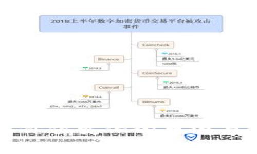 加密货币价值变化的原因与趋势分析