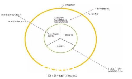 加密货币是否违法？深入解析与法律风险
