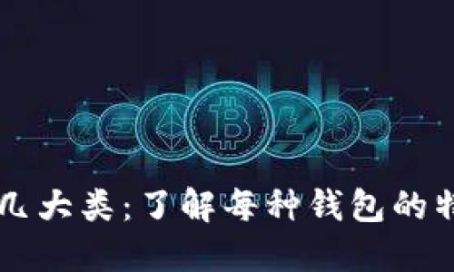 区块链钱包的几大类：了解每种钱包的特性与选择指南