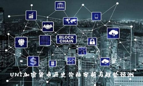 UNI加密货币历史价格分析与趋势预测
