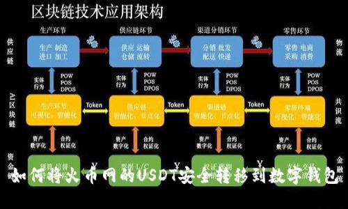 如何将火币网的USDT安全转移到数字钱包