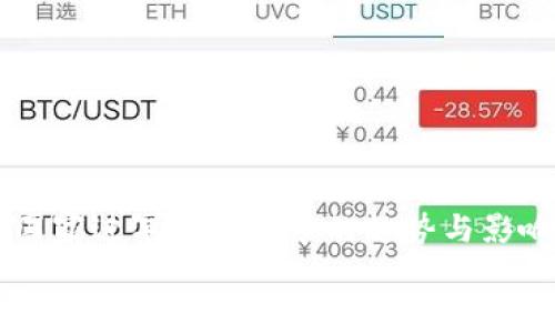

    国家进军加密货币的趋势与影响分析


    国家进军加密货币的趋势与影响分析