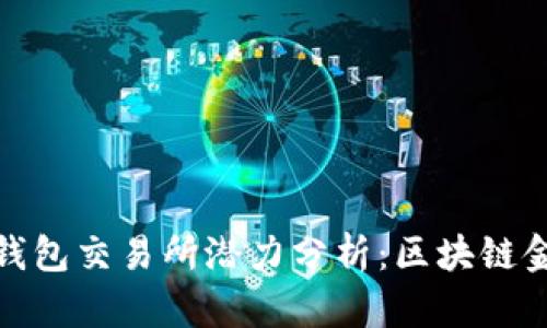 : 以太坊钱包交易所潜力分析：区块链金融的未来