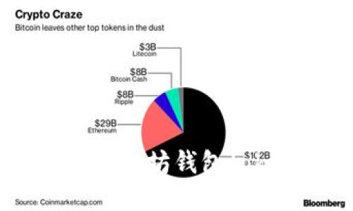 如何下载和使用以太坊钱包token.im：完整指南