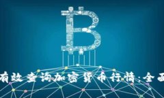 如何有效查询加密货币行情：全面指南