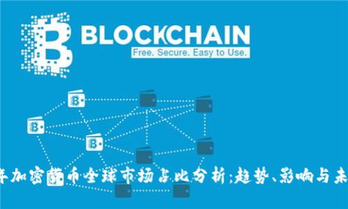 2023年加密货币全球市场占比分析：趋势、影响与未来展望