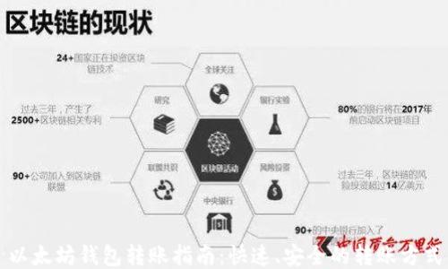 
以太坊钱包转账指南：快速、安全的转账方式